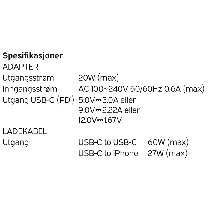 Hurtigladesett for iPhone og Android