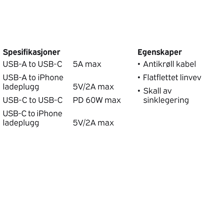 4-i-1 Ladekabel til Phone og Android